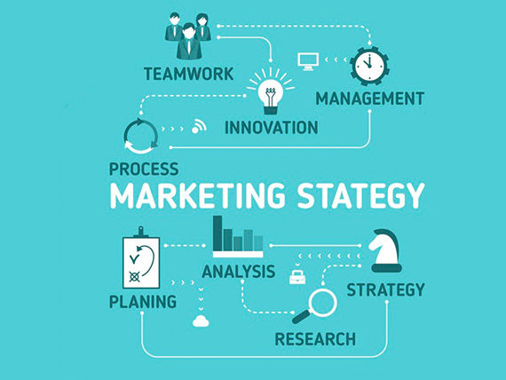 Digital Marketing Strategy