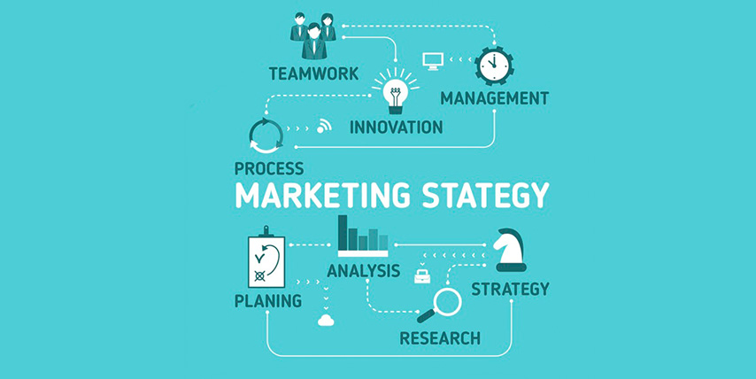 Digital Marketing Strategy