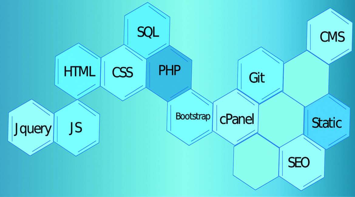 Programming Languages