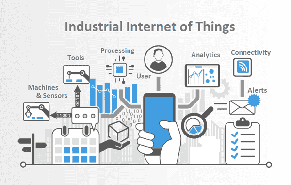 Industrial Internet of Things