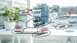 Achieve the web design and development via reliable source