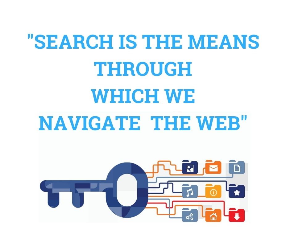 What Is Semantic Search ? 2